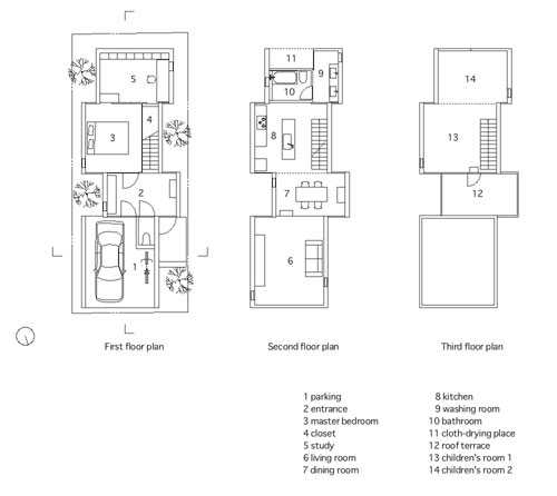 plan