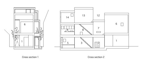 section
