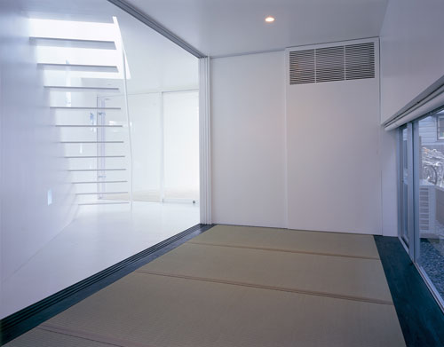 House in Myorenji